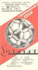 Арарат Ереван - Динамо Минск 07.04.1987.