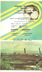 Арарат Ереван - Спартак Москва 31.10.1987.