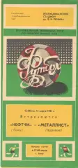 Нефтчи Баку - Металлист Харьков 14.03.1987