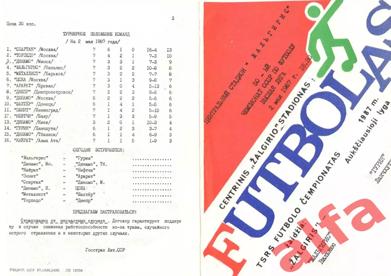Жальгирис Вильнюс - Гурия Ланчхути 02.05.1987