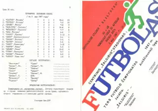 Жальгирис Вильнюс - Гурия Ланчхути 02.05.1987