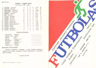 Жальгирис Вильнюс - Кайрат Алма-Ата 1987