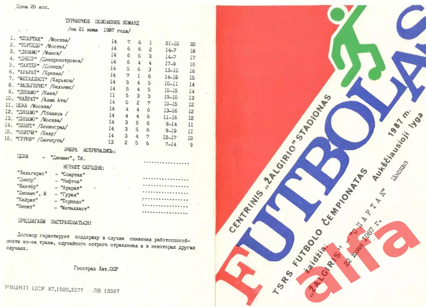 Жальгирис Вильнюс - Спартак Москва 1987