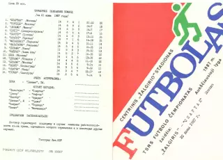 Жальгирис Вильнюс - Спартак Москва 1987