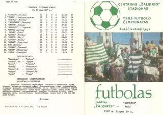 Жальгирис Вильнюс - Нефтчи Баку 1987