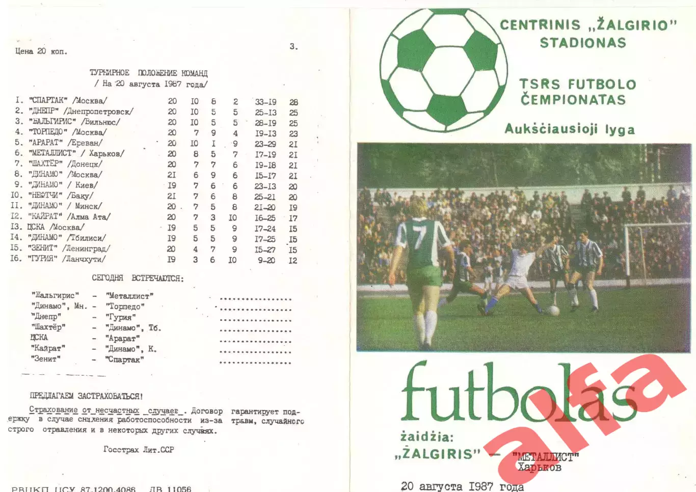 Жальгирис Вильнюс - Металлист Харьков 1987