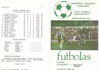 Жальгирис Вильнюс - Металлист Харьков 1987