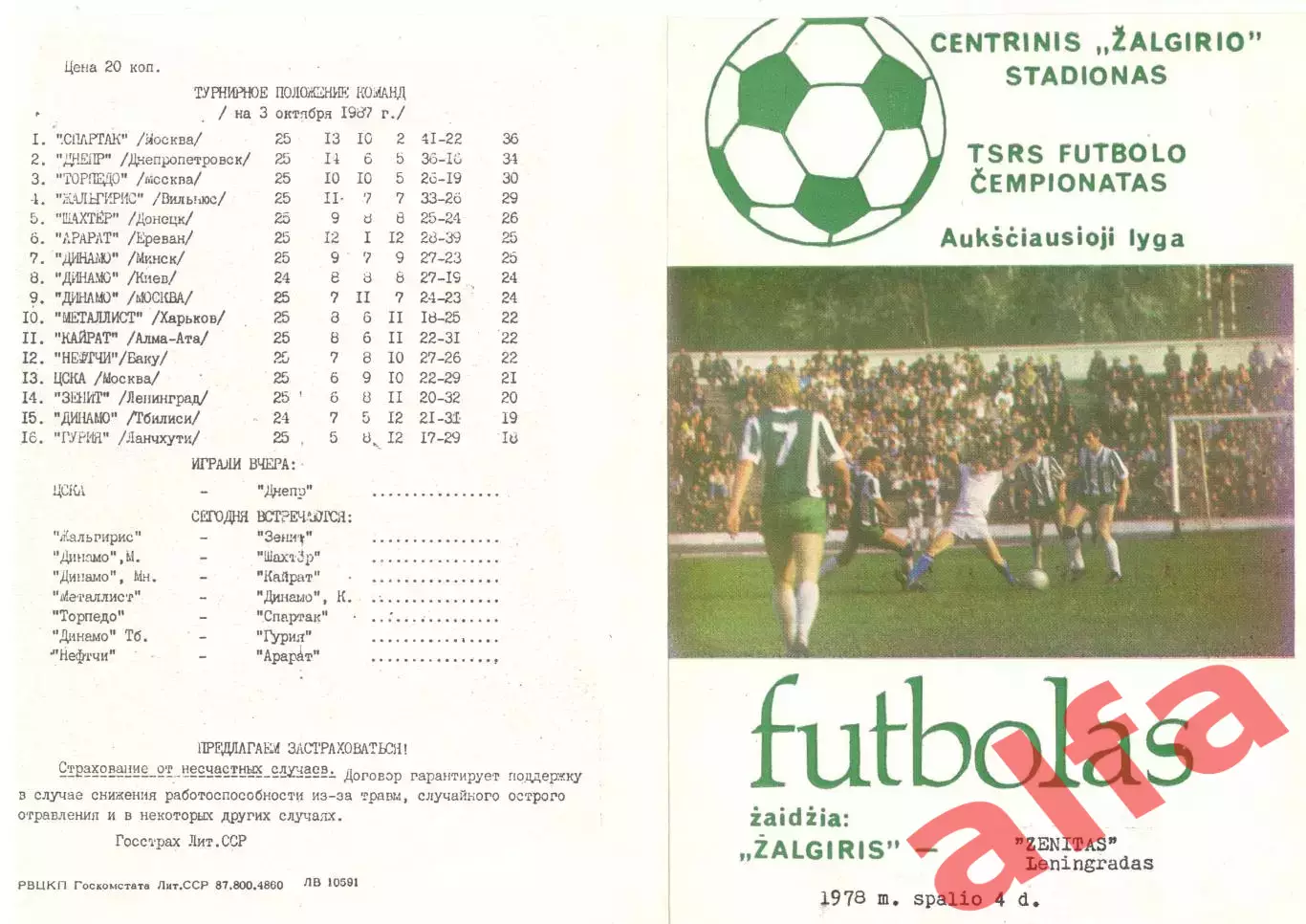 Жальгирис Вильнюс - Зенит Ленинград 1987