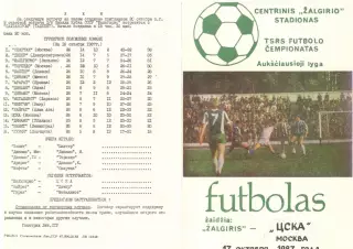 Жальгирис Вильнюс - ЦСКА 1987