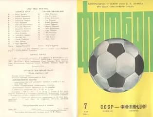 СССР - Финляндия 07.05.1986