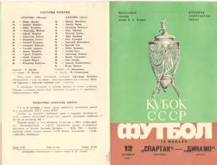 Спартак Москва - Динамо Киев 12.09.1985 Кубок СССР.