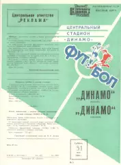 Динамо Москва - Динамо Тбилиси 31.05.1986