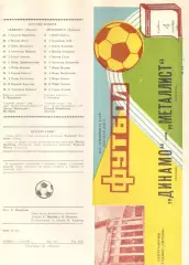 Динамо Москва - Металлист Харьков 04.10.1986