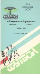 Зенит Ленинград - Арарат Ереван 13.07.1986