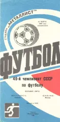 Металлист Харьков - Динамо Москва 16.03.1986
