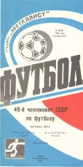 Металлист Харьков - Жальгирис Вильнюс 18.05.1986