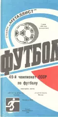Металлист Харьков - Торпедо Москва 01.06.1986