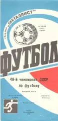 Металлист Харьков - Зенит Ленинград 30.07.1986