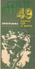 Нефтчи Баку - Кайрат Алма-Ата 02.04.1986