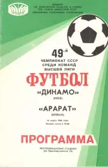 Динамо Киев - Арарат Ереван 14.03.1986
