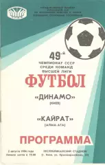 Динамо Киев - Кайрат Алма-Ата 02.08.1986