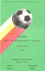 Кайрат Алма-Ата - Черноморец Одесса 27.04.1986