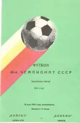 Кайрат Алма-Ата - Динамо Минск 18.05.1986