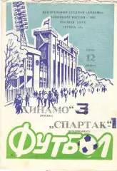 Динамо Москва - Спартак Владикавказ 12.08.1992
