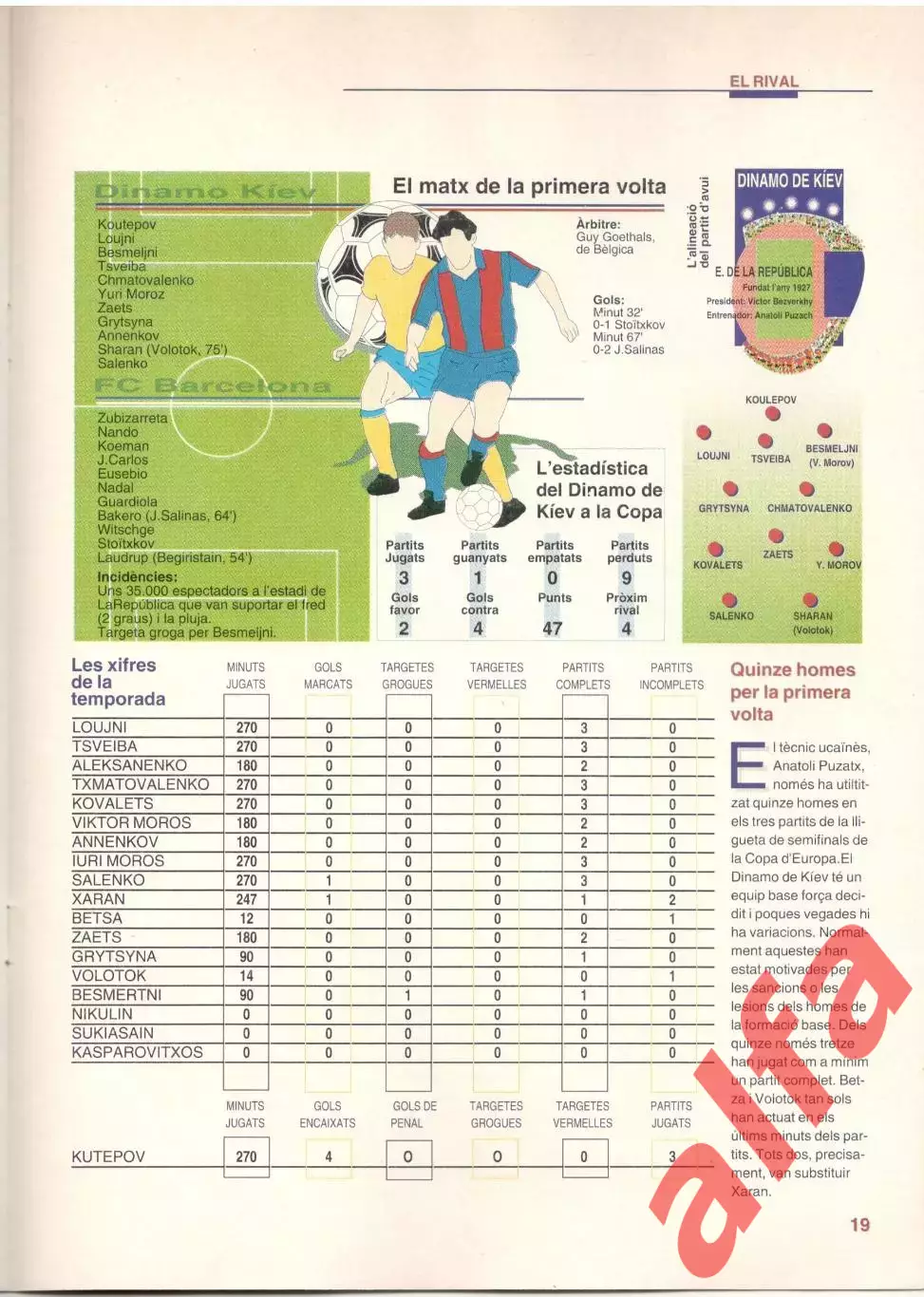 Барселона Испания - Динамо Киев 18.03.1992. Журнал Барселоны№ 93. 1