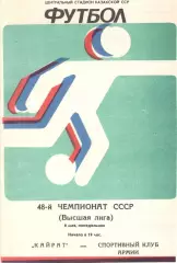 Кайрат Алма-Ата - СКА Ростов-на-Дону 06.05.1985