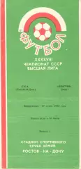 СКА Ростов-на-Дону - Нефтчи Баку 17.03.1985