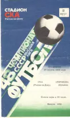 СКА Ростов-на-Дону - Торпедо Кутаиси 25.08.1985