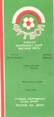 СКА Ростов-на-Дону - Факел Воронеж 23.11.1985