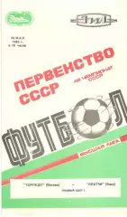 Торпедо Москва - Нефтчи Баку 28.05.1985(второй вид)