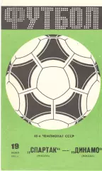 Спартак Москва - Динамо Москва 19.06.1985