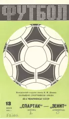 Спартак Москва - Зенит Ленинград 13.07.1985