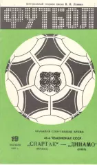 Спартак Москва - Динамо Киев 19.10.1985 (второй вид)