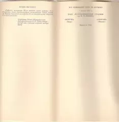 Нефтчи Баку - Спартак Москва 07.04.1985
