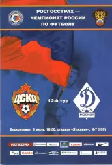 ЦСКА - Динамо Москва 06.07.2008