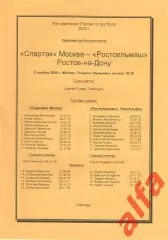 Спартак Москва - Ростсельмаш Ростов-на-Дону 02.11.2000