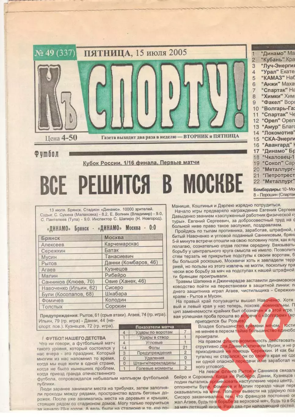 Динамо Брянск - Динамо Москва 13.07.2005. Кубок России. Газета.