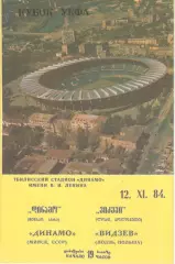 Динамо Минск - Видзев Польша 12.11.1984.