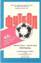 Динамо Киев - Некфтчи Баку 01.04.1984