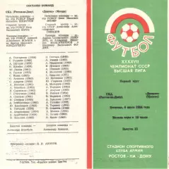 СКА Ростов-на-Дону - Динамо Москва 06.07.1984