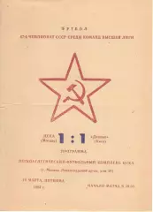 ЦСКА - Динамо Киев 16.03.1984
