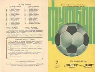 Спартак Москва - Зенит Ленинград 07.08.1984