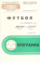 Динамо Москва - Арарат Ереван 16.11.1984
