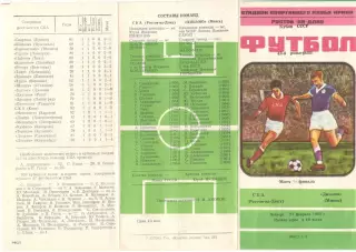 СКА Ростов-на-Дону - Динамо Минск 24.02.1983. Кубок СССР.