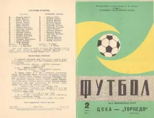 ЦСКА - Торпедо Москва 02.05.1983