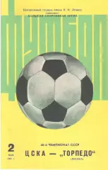 ЦСКА - Торпедо Москва 02.05.1983 (2-й вид)